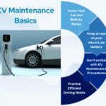 Driving Trust: Solving the EV Maintenance and High Voltage Safety Crisis