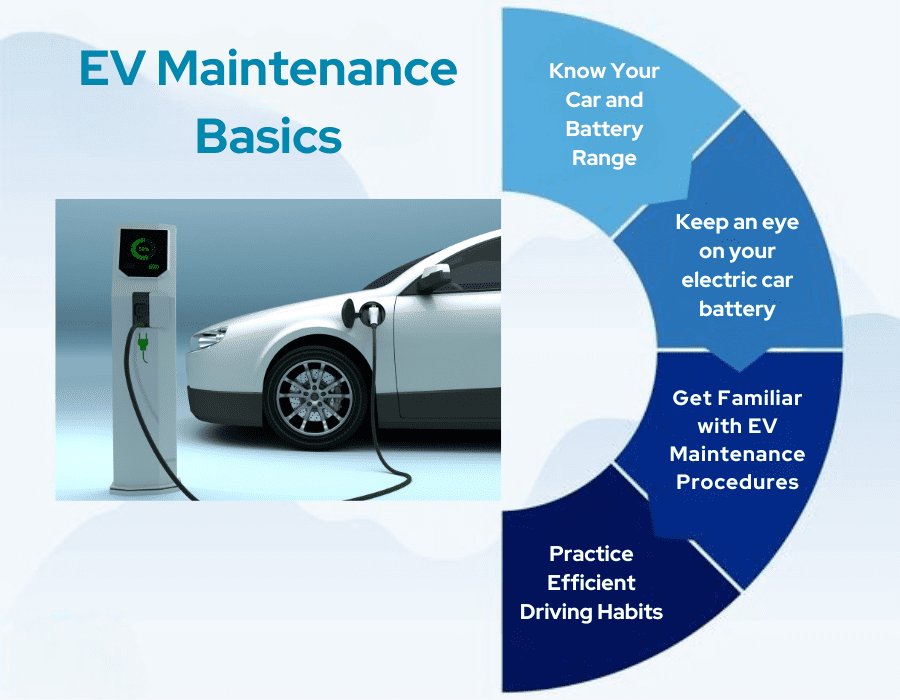 Driving Trust: Solving the EV Maintenance and High Voltage Safety Crisis